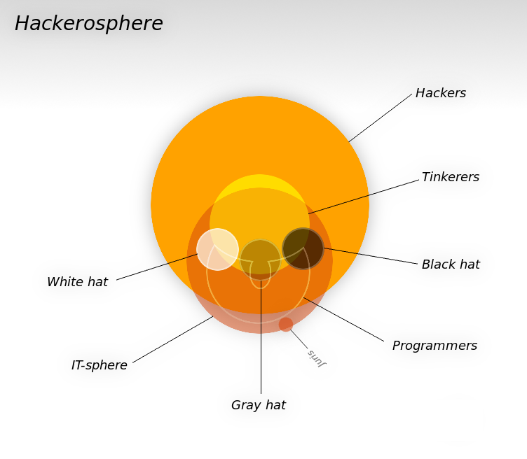 hackerosphere-21.png